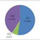 910엔터테인먼트 이미지