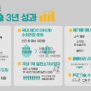 에코환경 이미지