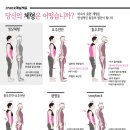 이안한의원 이미지