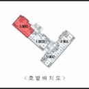 호반뜰공인중개사사무소 | [동탄경매9.1] 목동 동원로얄듀크 [33평형] 전망쥑임