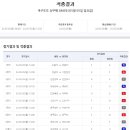 대박토토 이미지