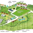 농업테마파크 공원 이미지