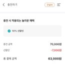 온누리영광 이미지