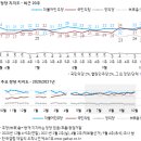 467 이미지