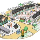 고산시장 이미지
