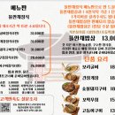 김명주 뜰안채밥상 네이버블로그
