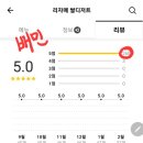 리자매쌀디저트