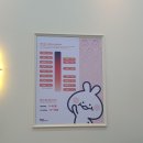 달떡볶이천안
