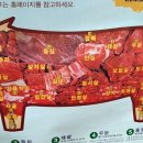 우가돈축산
