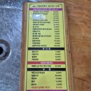 사기막골로 105번길 | 성남 이일천랜드 24시 찜질방, 숯가마식당 삼겹살 솔직후기