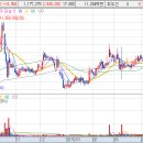 대현메디칼(주) 이미지