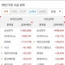 씨엔메디칼 이미지