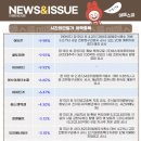 (주)태경에프이