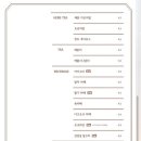윌커피로스터스 - 고양시 덕양구 중앙로557번길 7-20 | 윌커피로스터스