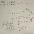 스피치(주간) | 언플로우 스피치 |10회 수강 후 솔직후기| 홍대 스피치 학원 추천 (내돈내산)
