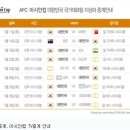 [퍼옴] AFC 아시안컵 대한민국 국가대표팀 지상파 중계안내 이미지