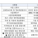 티에이치디자인 이미지
