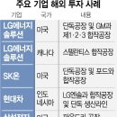 미소기업 - 광명시 가마산로 17 | 미소기업