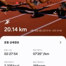 달성2차3로 이미지