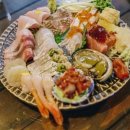 로지토라
