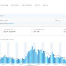 아이비파트너