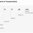 티스테이션군포역점