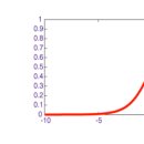 처음 배우는 머신러닝 이미지