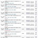 서울숲팜프라자약국 이미지