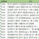 완산방-14 이미지