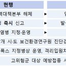 하향 이미지