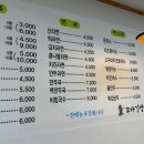 꼬마김밥천국 이미지