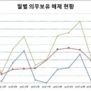 (주)이지스헬스케어 이미지