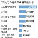 매일인력 이미지