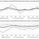 종합상회 이미지