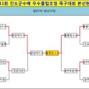 ●→ 제11회 진도군수배 족구대회 - 2일차 결과 이미지