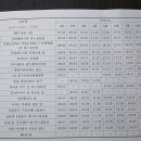 범천약국 이미지