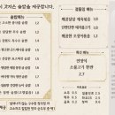 비바에이