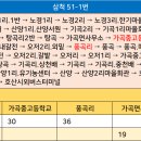 기곡2리마을회관 이미지