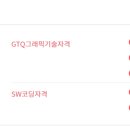 SW코딩2급 이미지