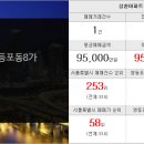 푸른봄공인중개사사무소 이미지