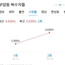 (주)티비엔