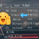 쿠페 | 벤츠 glc300 아방가르드 쿠페 출고 후기 고객 만족 100%
