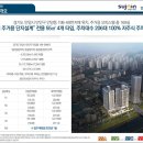 안양천뷰 이미지