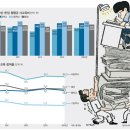 올인교육