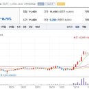 제이앤에이치티 네이버블로그