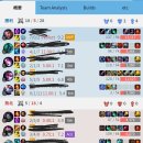 골드애