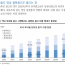 [카페24] 정리 - 25/05/30