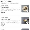 쫄봉이네