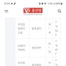 우승영어교습소