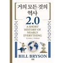 모든글방